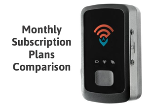 Top Spy Camera App for Iphone