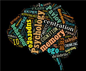 Iphone Spy App That Works With Two Factor Authentication