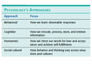 Spy App Iphone No Jailbreak