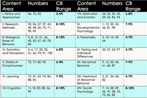 Message Spy App Iphone