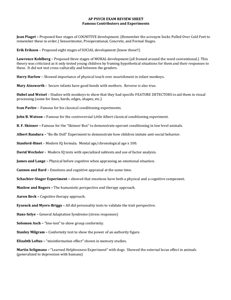 Best Spy Camera App Iphone