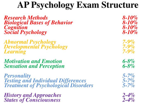 Spy Video Recorder Camera Android App