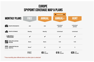 Best Hidden Android Spy App