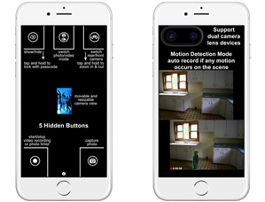 Truth Spy App for Phone