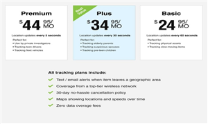 spy-phone-app.com Login