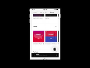 Spy App Reviews 2019