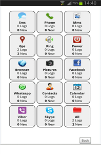 What Is Best Spy App