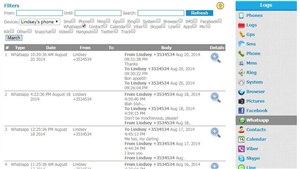 Iphone Spy App Ratings