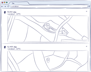 Apps Phone Spy Camera