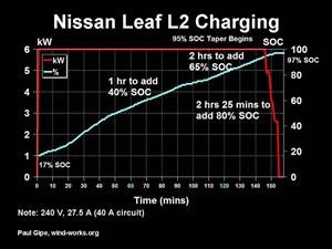 Best Spying Apps Iphone