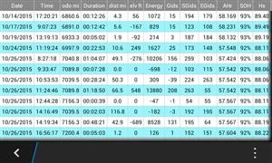 App Text Message Spy