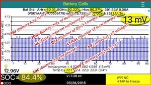 Android Spy App No Jailbreak