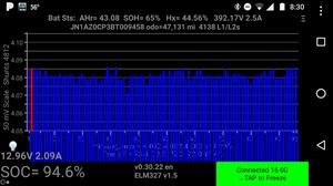 Remote Spy Camera App Android