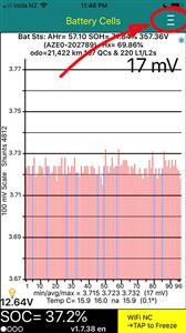 Truth Spy App Download