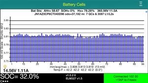 Spying App via Email