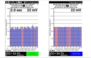 Spyzie App for Iphone