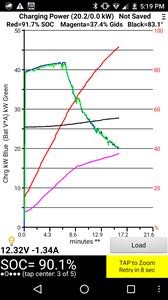 Best Spy Apps for Snapchat