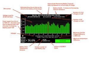 Top 10 Best Spy Apps