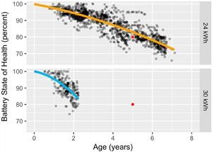 Spy Apps for Girlfriend