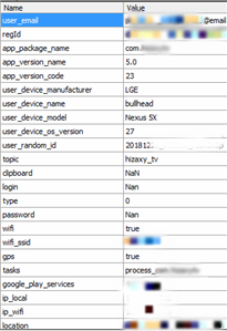 Android Spy Apps Cracked