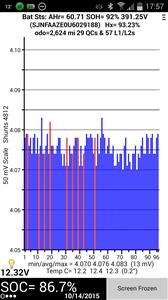 Spy App for Iphone Calls