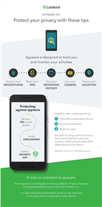 Spy Mic App for Iphone