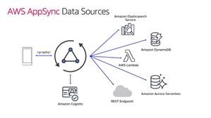 Best Spy Phone App 2018