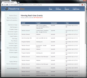 App to Spy on Spouse Text Messages