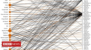 Appspy Phone Tracker