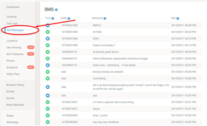 Spy Phone App Tracker