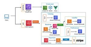 App to Spy on Spouse Text Messages