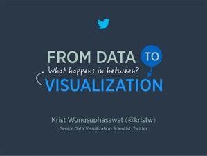 Uninstall the Truth Spy App