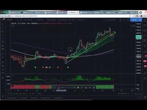 Spouse Spy App Iphone