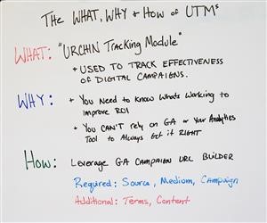 Remotely Install Spy App on Iphone